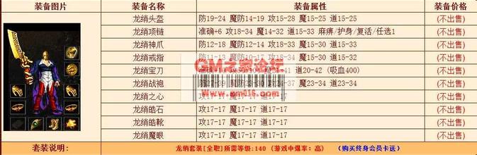 传奇屠龙刀能卖多少钱