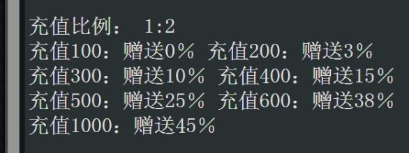 xy蓝月传奇升级攻略